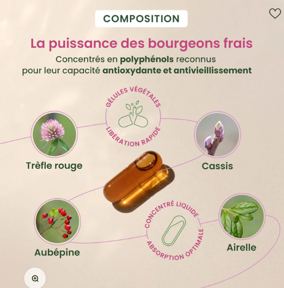 GEMMOCAPS ménopause bio