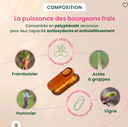 GEMMOCAPS périménopause
