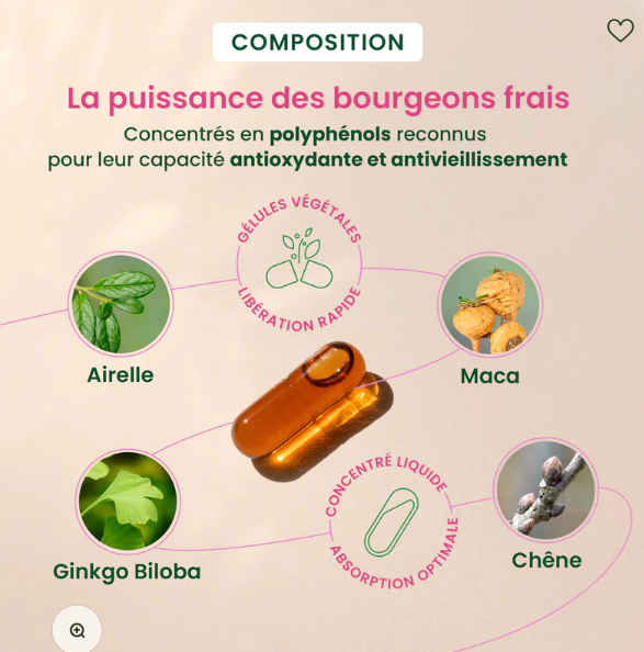 GEMMOCAPS postménopause